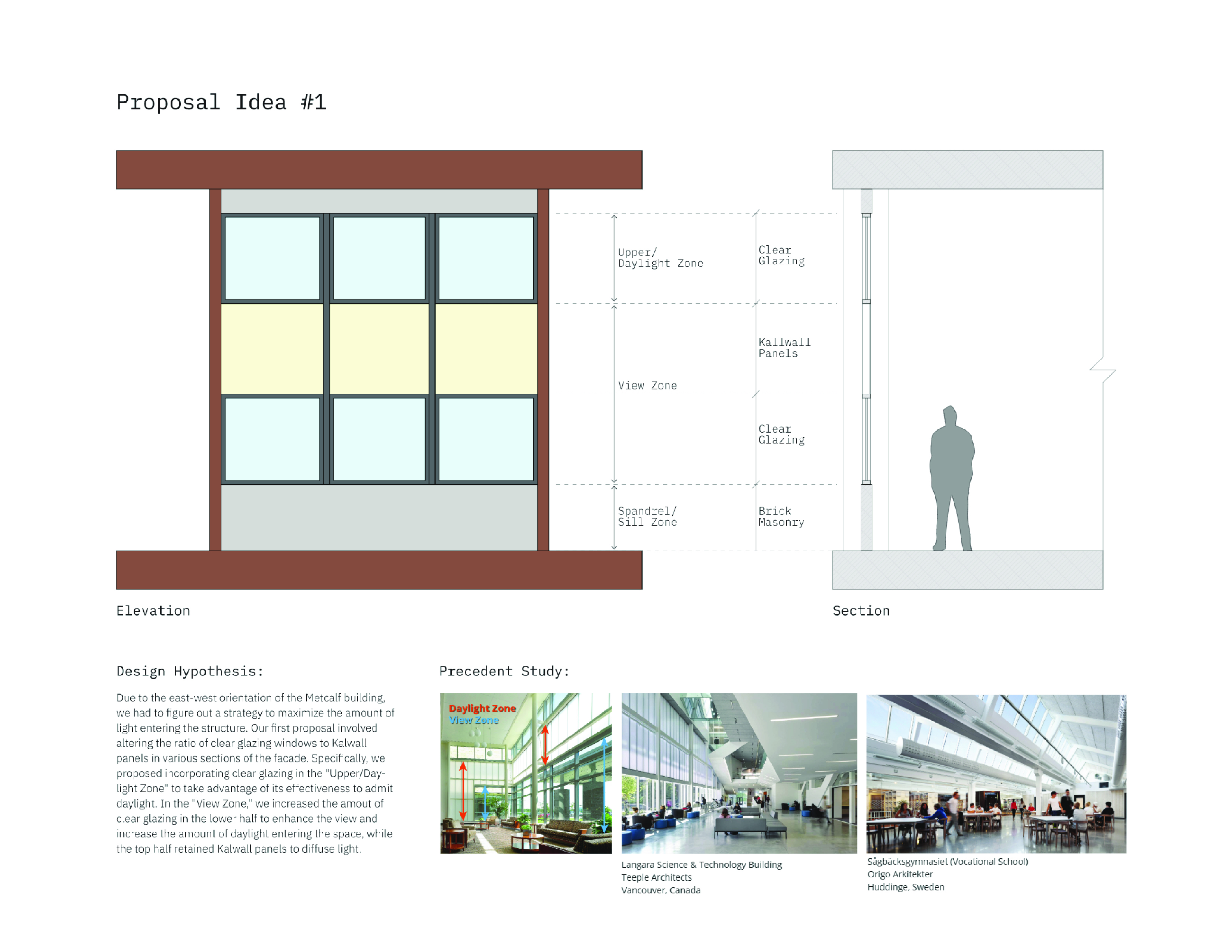 Lighting Design 11